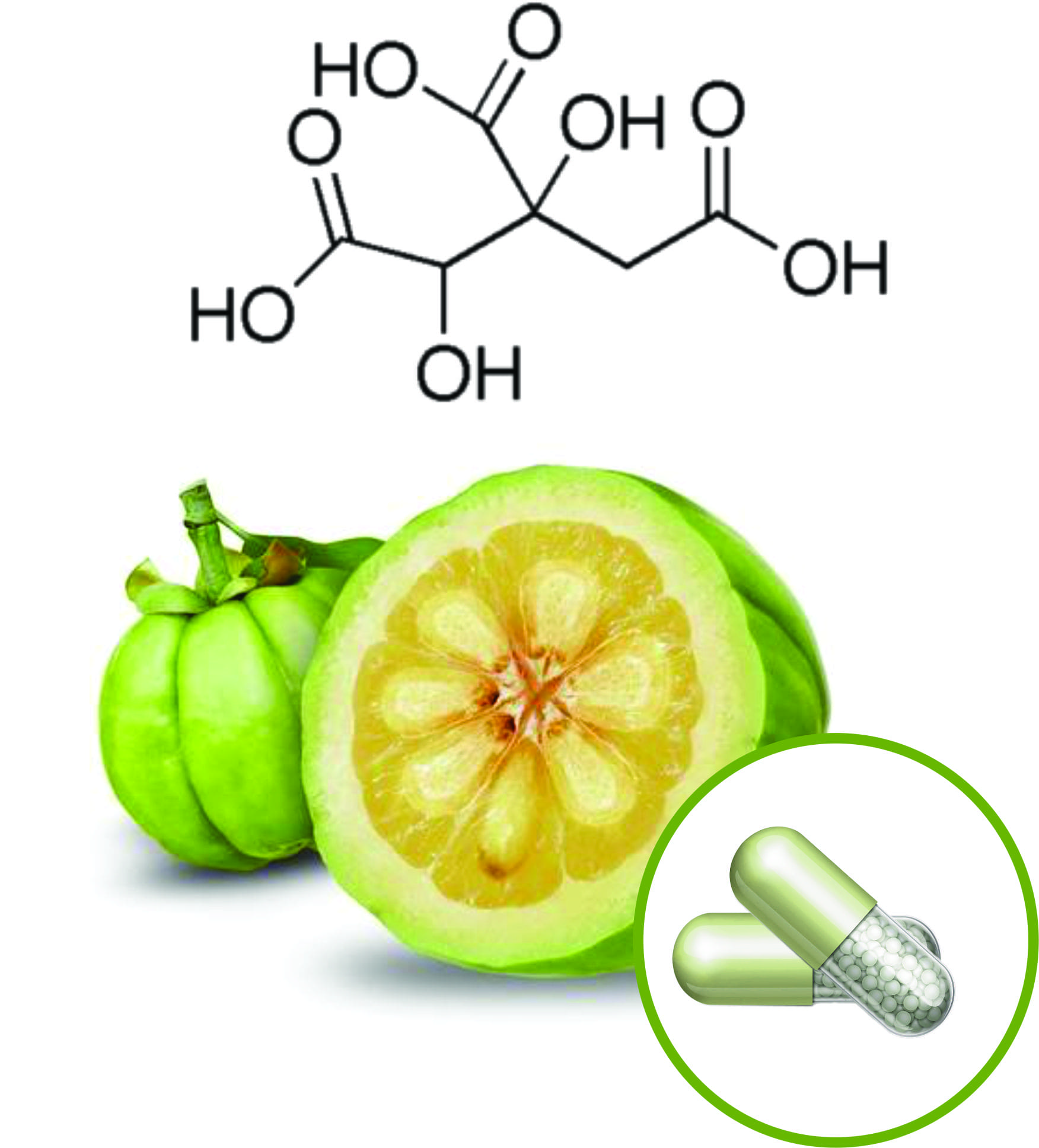Garcinia Cambogia Beadlets