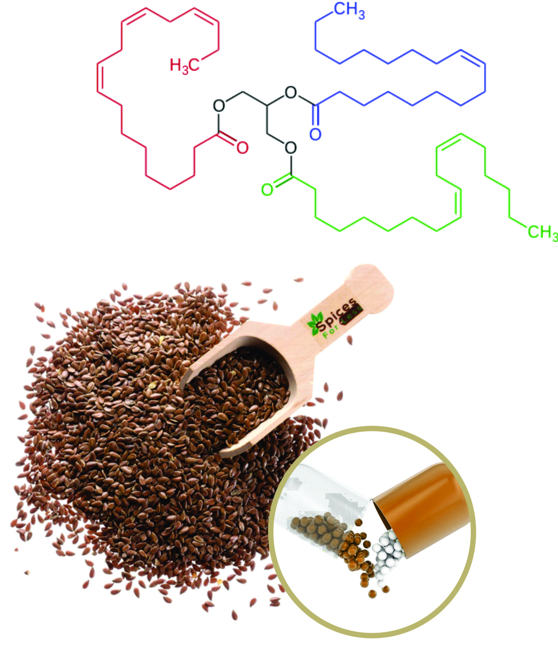Flaxseed Beadlets